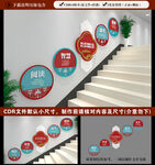 校园楼梯文化墙