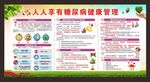 糖尿病日健康教育宣传栏