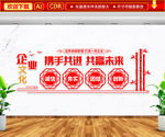 企业文化墙