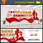 人民对美好生活的向往