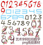 艺术字数字