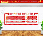 六稳六保文化墙