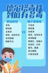 社区防疫海报