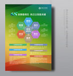 6s管理标语