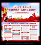 十九届六中全会