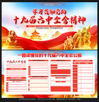 十九届六中全会展板