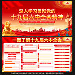 一图了解十九届六中全会