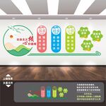 社会主义核心价值观