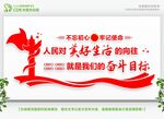 人民对美好生活的向往
