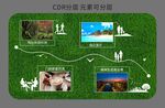 绿植 地产