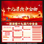 十九届六中全会