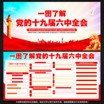 十九届六中全会