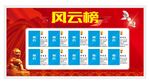 风云榜海报