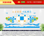 因为有你所以精彩文化墙
