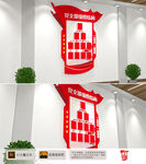 党支部组织结构