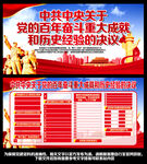 十九届六中全会