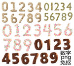 艺术字数字