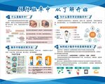 预防脑卒中  从了解开始