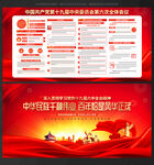 十九届六中全会宣传展板