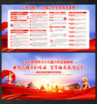 十九届六中全会 展板