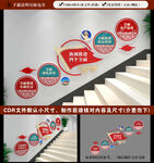 四个全面党建楼梯文化墙