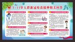 3-11岁人群新冠病毒疫苗接种