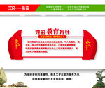 党的教育方针