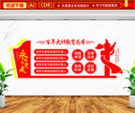 百年大计教育为本文化墙