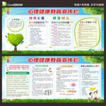 心理健康宣传栏