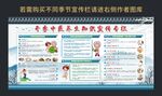 冬季中医健康教育宣传栏图片