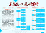 村级财务监管工作指南反
