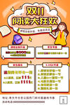 双十一海报