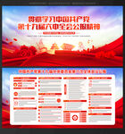 六中全会 十九届
