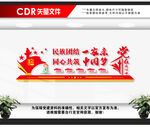 民族团结