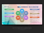 6s管理标语