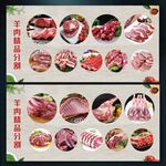牛羊肉精品分割图