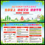 防治艾滋病宣传栏