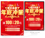 年底冲量