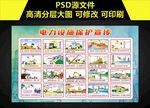 电力设施保护宣传漫画
