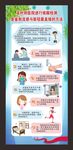 健康教育展架