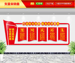 塑财政形象文化墙