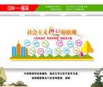 社会主义核心价值观