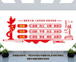 社会主义核心价值观