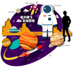 太空人星球飞船科幻游戏展览插图