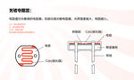 光敏电阻器结构图