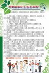 预防接种社会监督制度