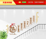 廉政文化墙