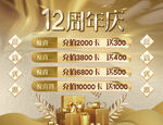 12周年庆 金色新年开业会员