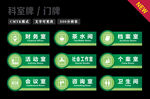 门牌