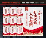 反洗钱展板
